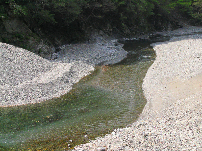 川上北股川
